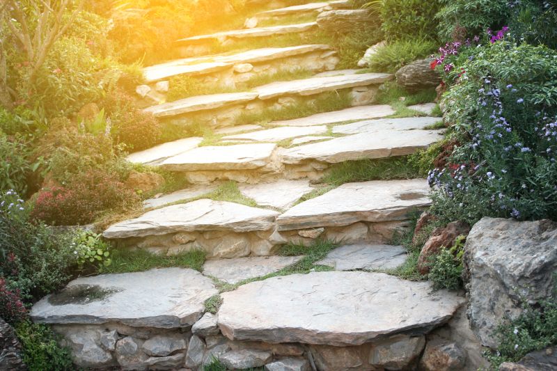 Stone Walkway Repair in Monroe, MI